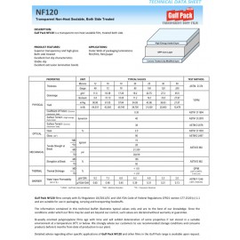 Transparent Films for Wrap Around Label (Low COF)